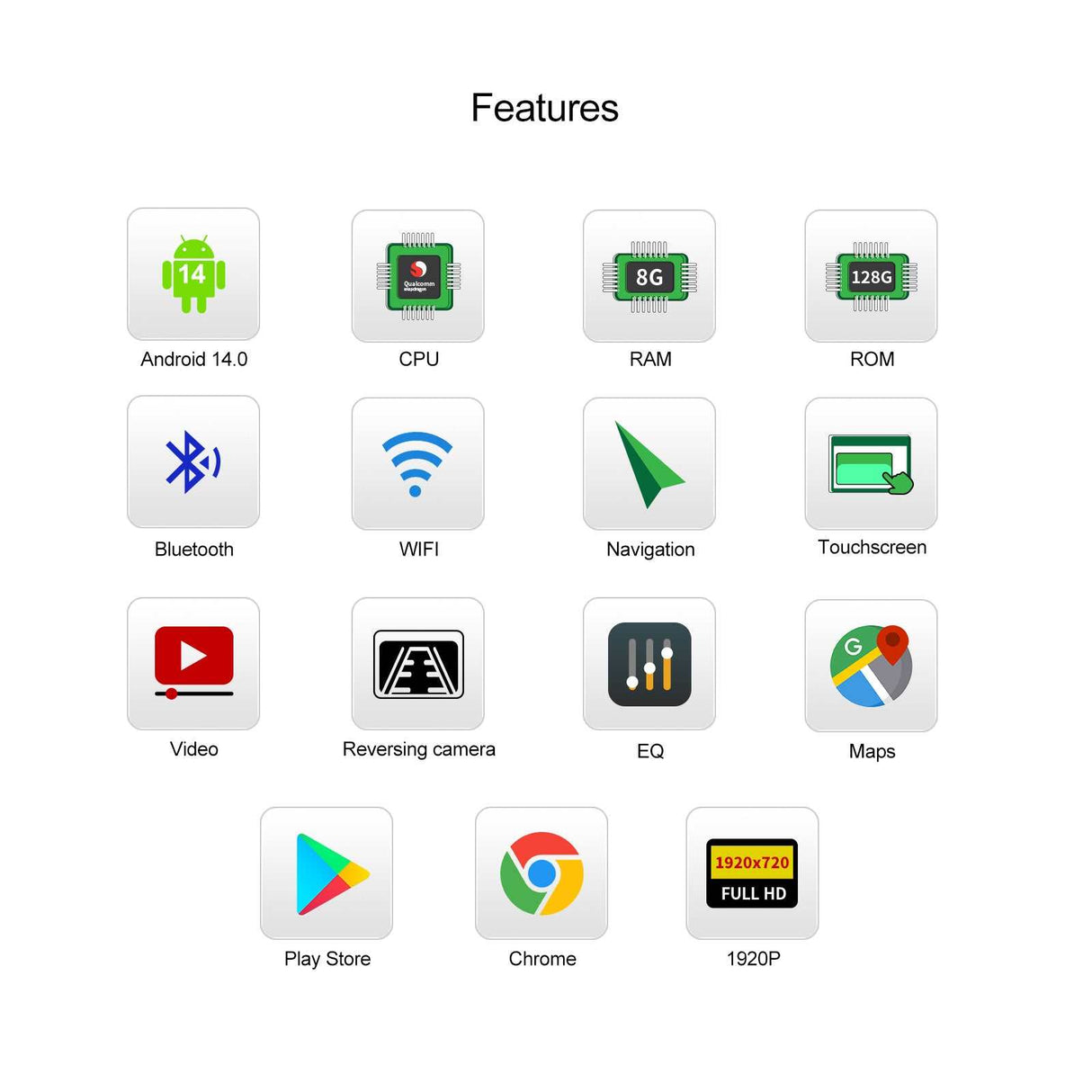 Wireless CarPlay/Android Auto 10.25" Android 14.0 8G+128G Qualcomm Octa-core Multimedia Player For BMW I3 I8 2018-2022 GPS Navi