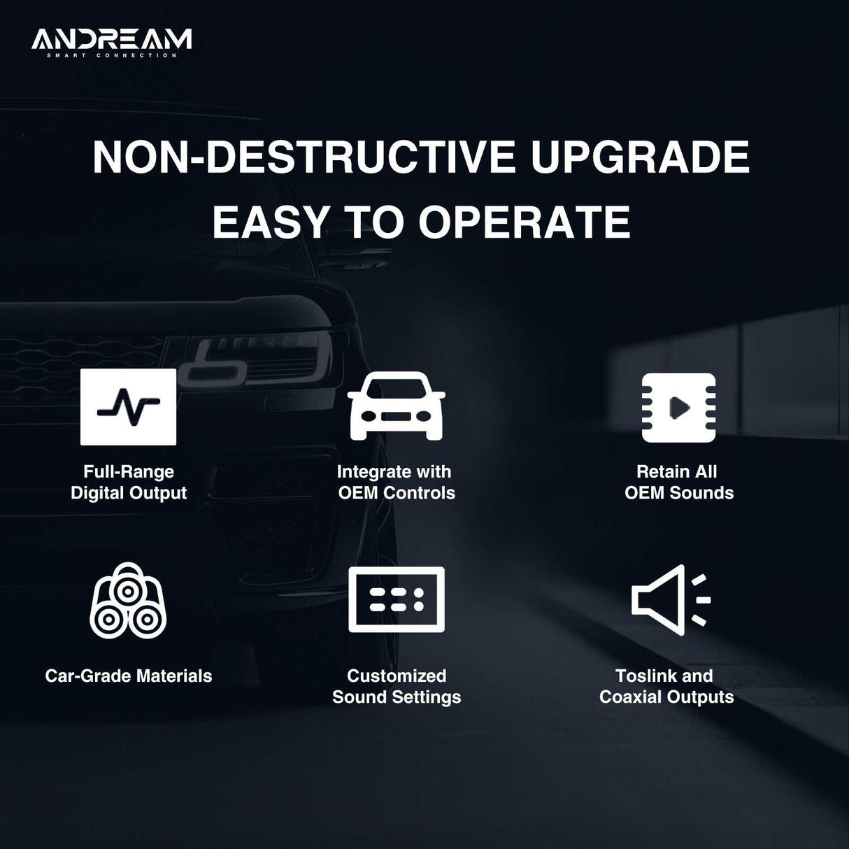 Andream Fibre Optic Amplifier Adaptor Audio DSP Upgrade Interface Ethernet For Jaguar Land Rover Discovery Sport Evoque Car Stereo Sound Tuning Module