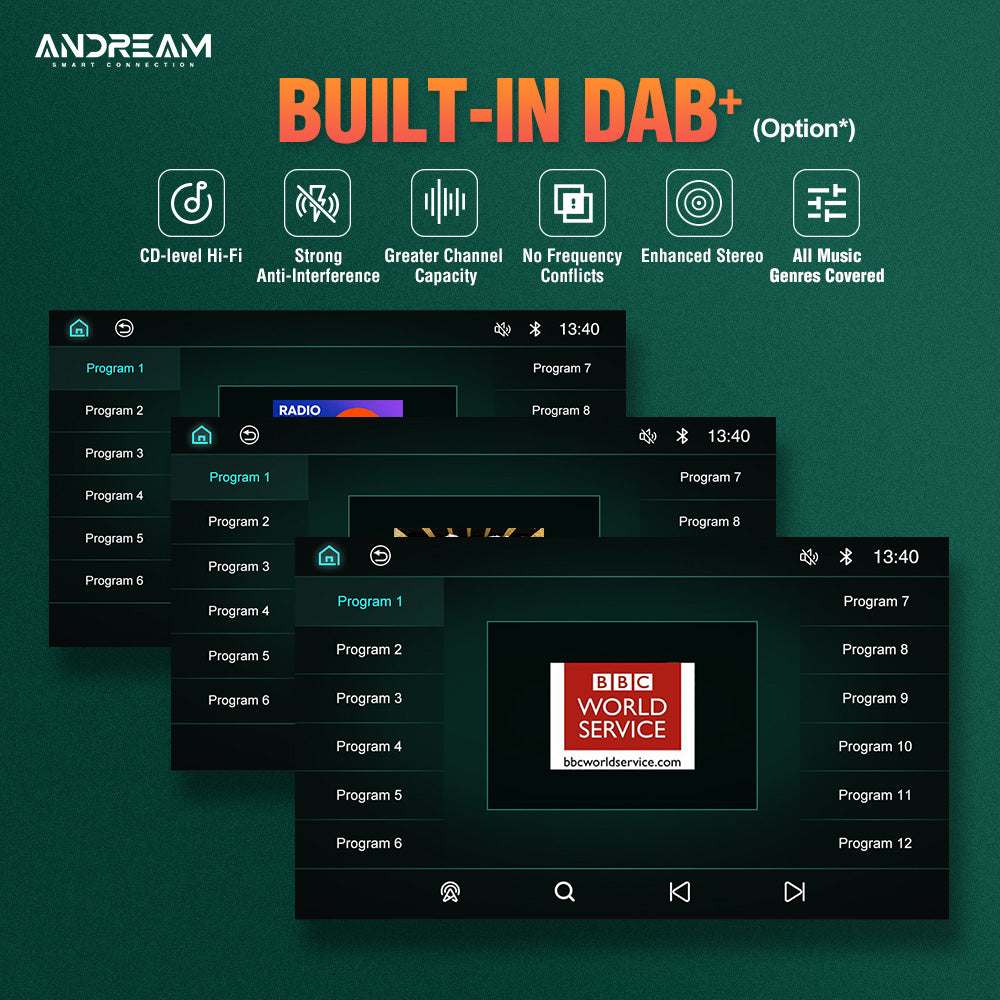 Andream Wireless CarPlay Screen 7" Screen For VW Volkswagen POLO GOLF PASSAT B6 SEAT Leon Skoda JETTA TIGUAN TOURAN Multimedia GPS Player Navigation