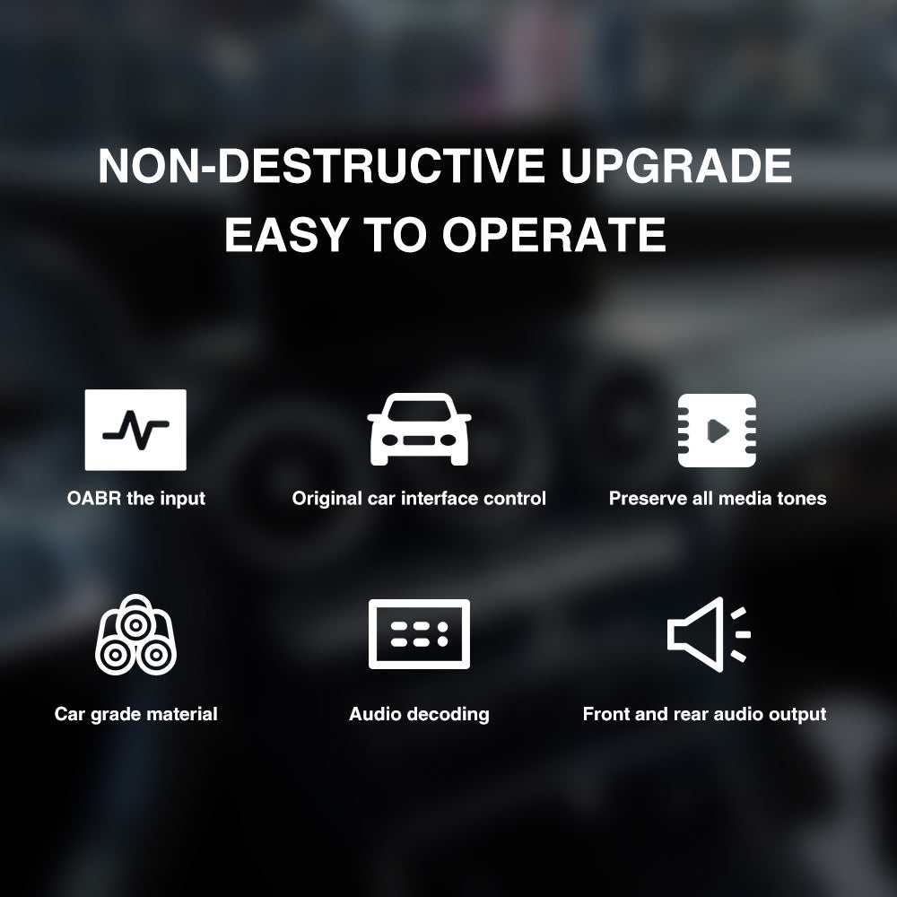 Andream Digital Pre-Amplifier Fibre Optic Amplifier Adaptor Audio Upgrade Interface Ethernet For BMW DSP Audio Box MOST Systems Control Adjustments