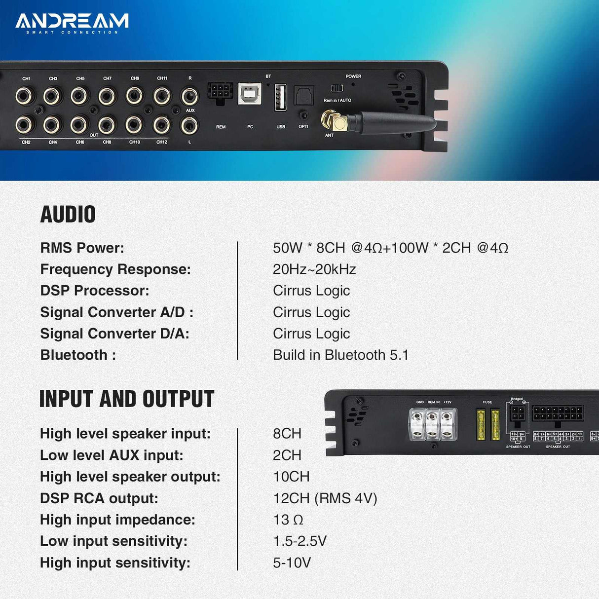 Andream 10CH Dsp Car Audio Processor HiFi DSP Amplifier With Optical Fiber Coaxial Output Ethernet Audio Box Android Screen Audio Player