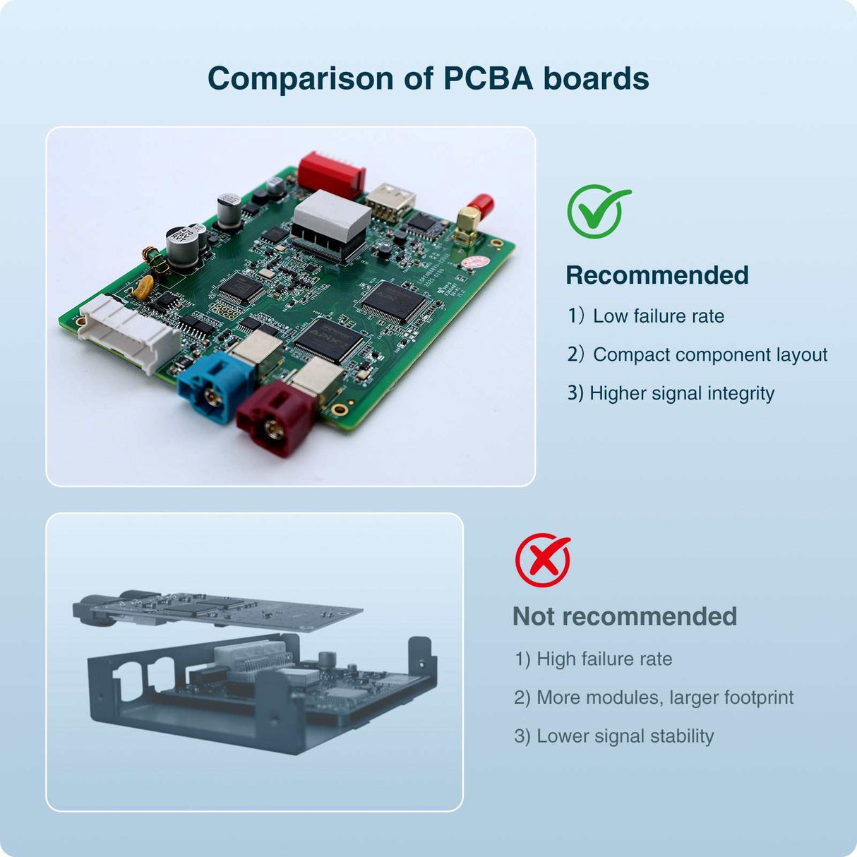 BMW NBT system dedicated wireless CarPlay Android car box suitable for BMW 1 2 3 4 5 6 7 series X3 X4 X5 X6 MINI GPS navigation