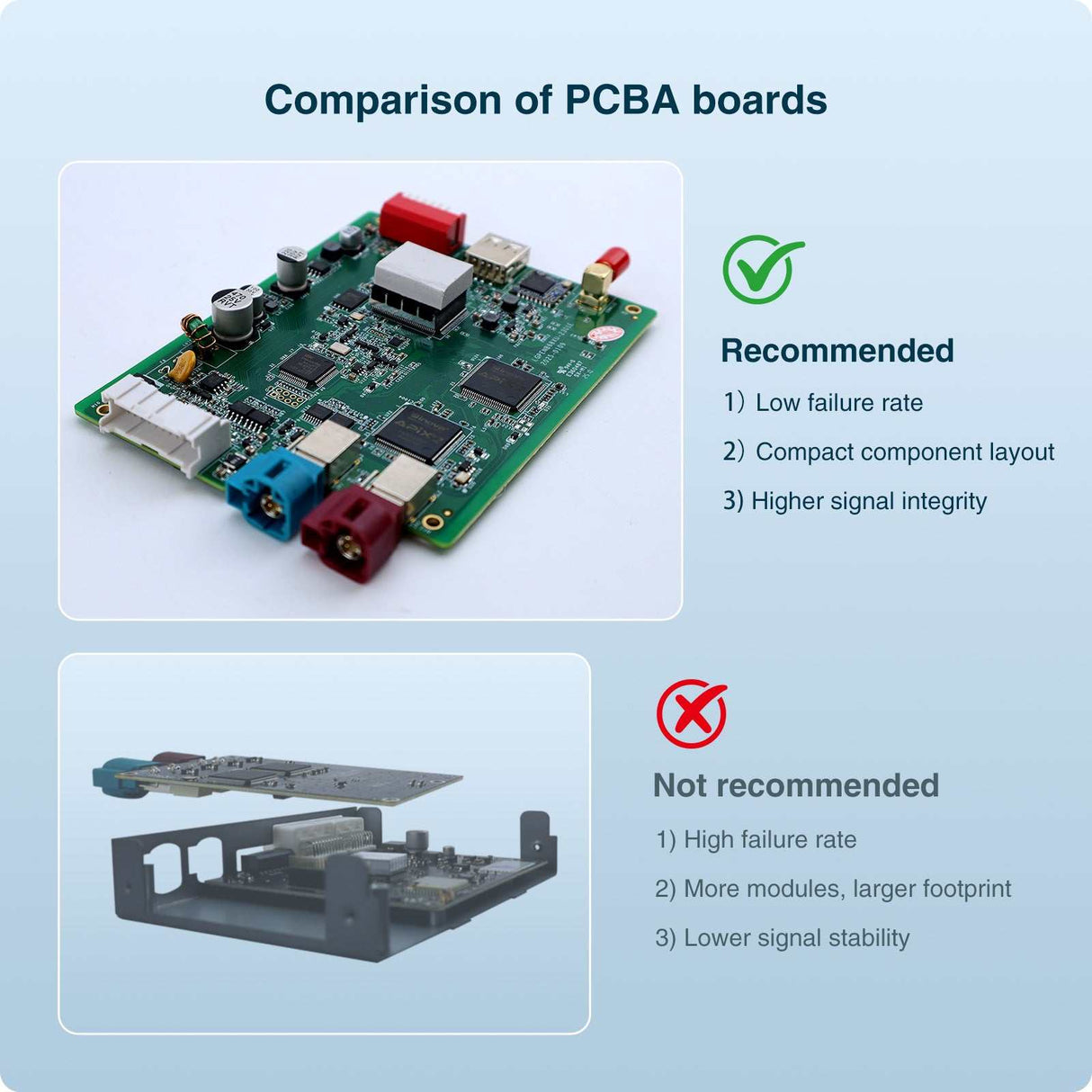 Andream MMI Interface Wireless CarPlay/Android Auto GPS for Mercedes NTG4.5 4.7 5.0 A B C E S Class GLA GLC GLE GLS