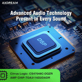 Andream 10CH Dsp Car Audio Processor HiFi DSP Amplifier With Optical Fiber Coaxial Output Ethernet Audio Box Android Screen Audio Player