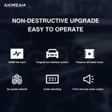 Andream Optical Fiber Coaxial Output Decoder DSP Amplifier Audio Adaptor For Benz A/B/C/G/R/GLK Class S/SL/C/CL/CLK/E/ML Series Most25 Most150 Radio