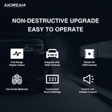 Andream Fibre Optic Amplifier Adaptor Audio DSP Upgrade Interface Ethernet For Jaguar Land Rover Discovery Sport Evoque Car Stereo Sound Tuning Module