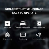 Andream Digital Pre-Amplifier Fibre Optic Amplifier Adaptor Audio Upgrade Interface Ethernet For BMW DSP Audio Box MOST Systems Control Adjustments