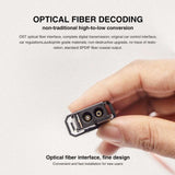 Andream Digital Pre-Amplifier Fibre Optic Amplifier Adaptor Audio Upgrade Interface Ethernet For BMW DSP Audio Box MOST Systems Control Adjustments