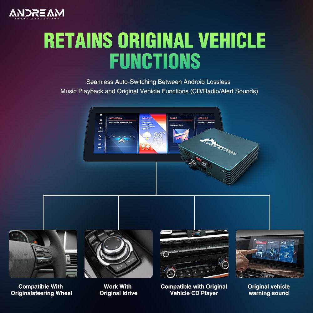 Andream Android Touchscreen Display Upgrade With Fiber Decoder Box For BMW 1 3 5 6 7 Series X1 X3 X5 X6 CIC Systems Carplay Android Auto Navigation