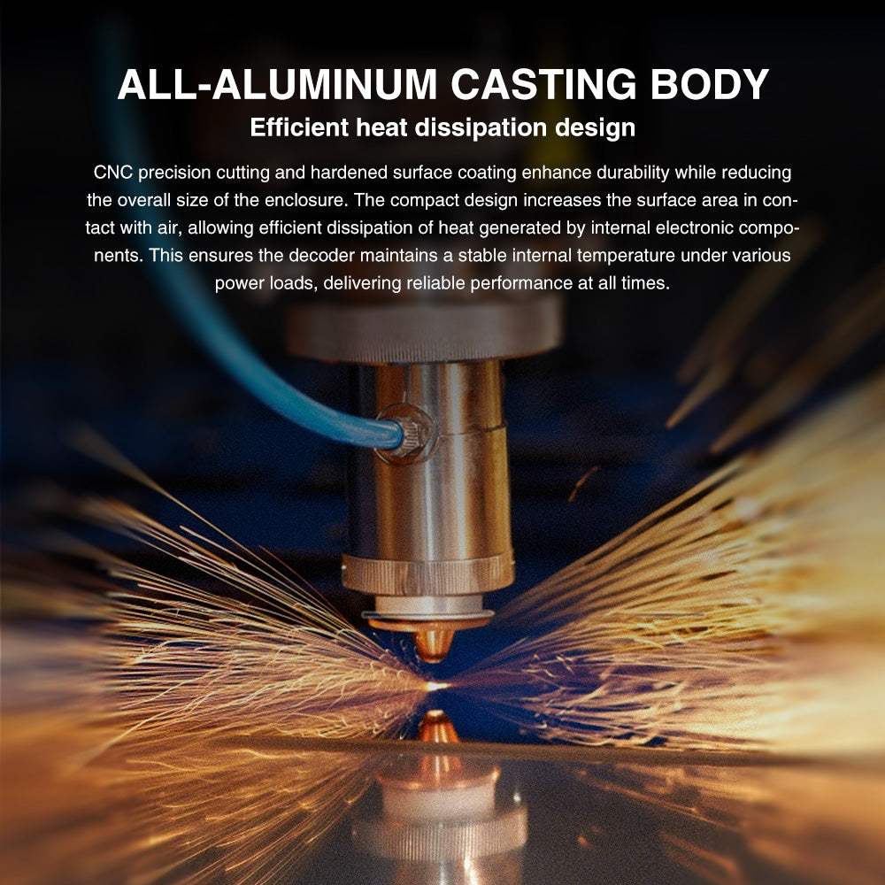 Andream Digital Pre-Amplifier Fibre Optic Amplifier Adaptor Audio Upgrade Interface Ethernet For BMW DSP Audio Box MOST Systems Control Adjustments