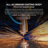 Andream Digital Pre-Amplifier Fibre Optic Amplifier Adaptor Audio Upgrade Interface Ethernet For BMW DSP Audio Box MOST Systems Control Adjustments