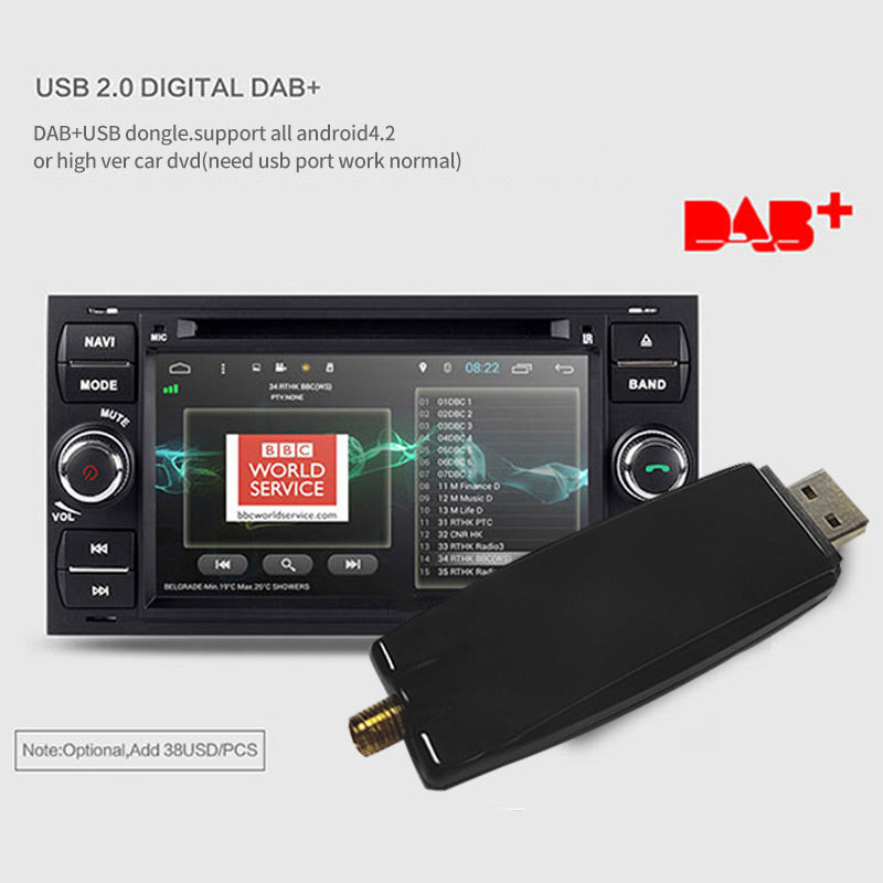 Andream Car DAB+ Tuner/Box for Android Car DVD USB Digital Audio Broadcasting Receiver with Antenna Works for Europe android